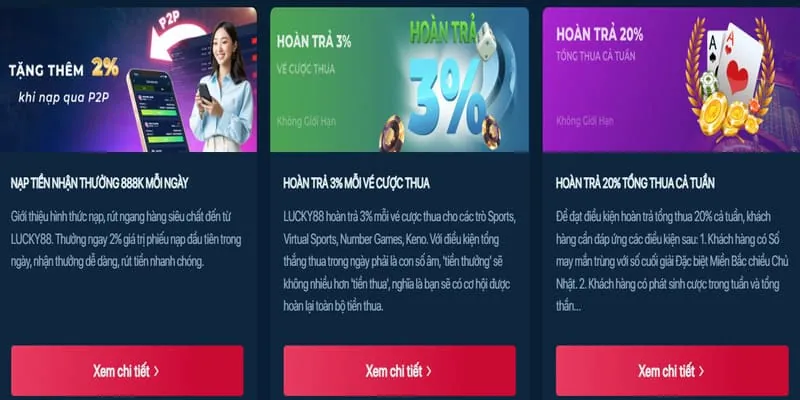 Tổng quan các phương thức thanh toán tại go789 casino